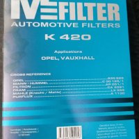 Въздушен филтър за Opel/Vauxhall Combo, Corsa, Meriva, Tigra., снимка 2 - Части - 30212606