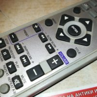 lg dvd receiver remote control 2901211628, снимка 14 - Ресийвъри, усилватели, смесителни пултове - 31602185