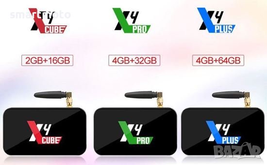 Ugoos X4 Cube /Pro/Plus Тв Бокс Android 11 2/16GB X4 Cube 16GB DDR4, снимка 1