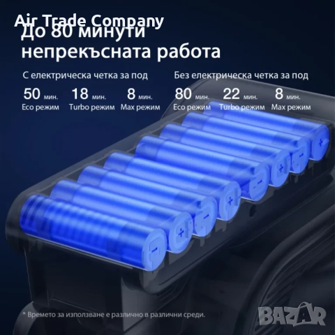 Вертикална прахосмукачка JIMMY H10 Flex, снимка 17 - Прахосмукачки - 51887312