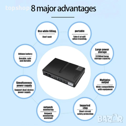 НОВО, ТЕСТВАНО UPS захранване, DC1036P 36W 10400mAh непрекъсваемо с 6 изхода, USB 5V DC 5V 9V 12V..., снимка 2 - Друга електроника - 50553868