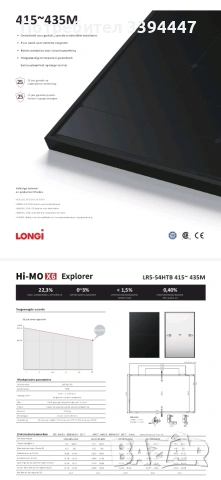 фотоволтаични Соларни панели Longhi и ТМ на една седмица , снимка 2 - Друга електроника - 54189438