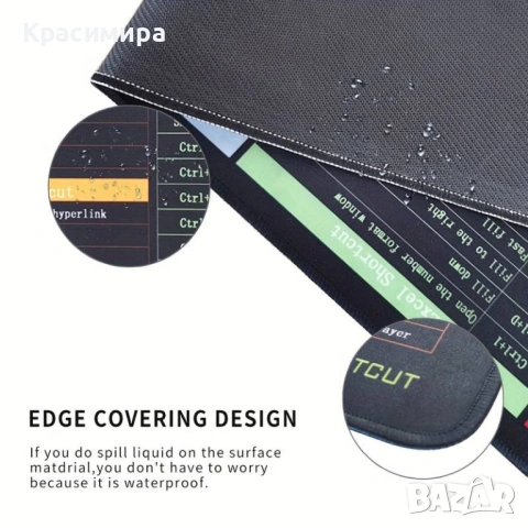 Гумирана подложка за мишка/лаптоп, Mouse Pad, снимка 3 - Клавиатури и мишки - 54190496