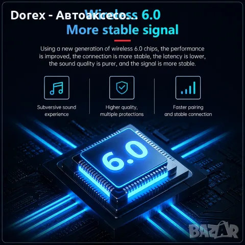 Комплект 2 бр. интеркоми за каска Bluetooth 6.0, сдвояване помежду им, CVC + DSP шумопотискане, LED , снимка 12 - Аксесоари и консумативи - 55990819