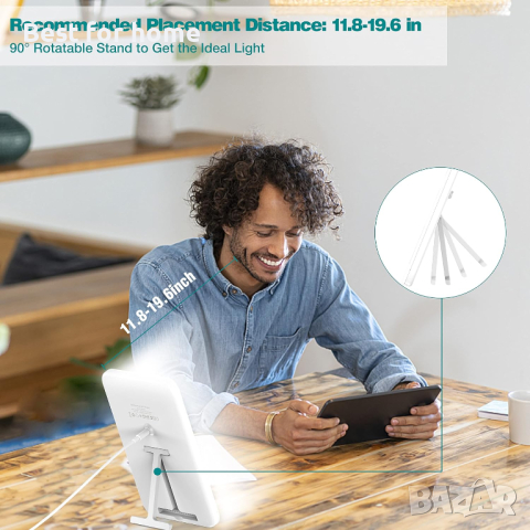 Терапевтична лампа Light Therapy Lamp, Ultra-Thin UV-Free 10000 Lux, снимка 3 - Други - 44921572