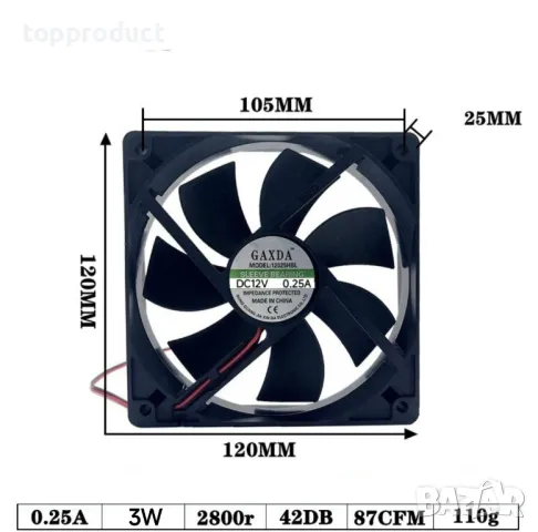 Вентилатори, вентилатор за компютри, инкубатори и др. DC, AC, снимка 4 - Други - 47005429
