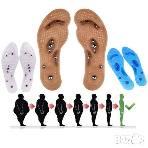 Магнитни масажиращи стелки 