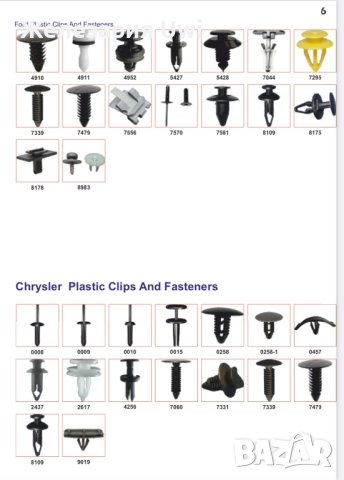 Авто клипс, снимка 7 - Аксесоари и консумативи - 40264971