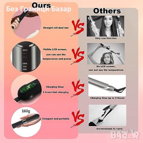 Нова Безжична Преса за Коса 2 в 1 с Бързо Загряване, Керамични Плочи, снимка 6 - Преси за коса - 44156585