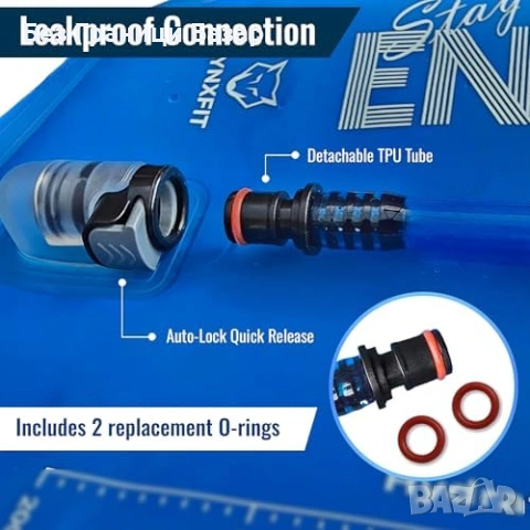 Нов воден Хидратиращ мехур 1.5L Резервоар за вода TPU против течове за раница, снимка 3 - Други спортове - 53886859
