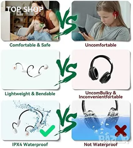 Нови Детски безжични отворени слушалки с микрофон за игра таблет iPad, снимка 5 - Bluetooth слушалки - 49451020