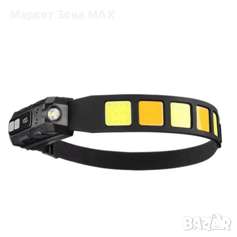 Многофункционален водоустойчив акумулаторен челник – Яркост, удобство, иновация, снимка 9 - Къмпинг осветление - 52863738