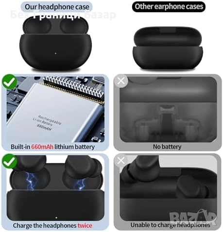 Нова Кутия за слушалки Кейс Beats Solo Buds 2024 с Bluetooth Sync бутон 660mah, снимка 2 - Други - 53914675