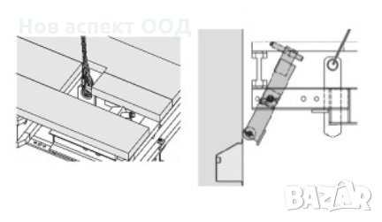 Платформи под кофража за асансьорни шахти и кули-налични на склад., снимка 6 - Други машини и части - 29472730
