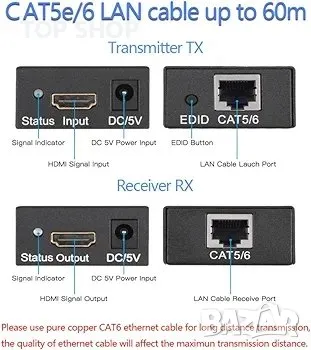 MISOTT HDMI удължител, 60 метра HDMI предавател и приемник през единичен RJ45, снимка 5 - Друга електроника - 48793160