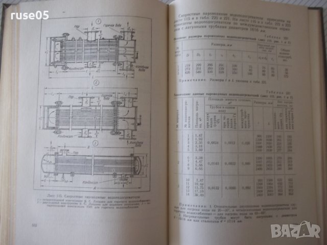 Книга"Справочник по теплоснабжению и вентил.-Р.Щекин"-848стр, снимка 9 - Специализирана литература - 37824499