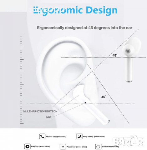 ПРОМО! Безжични слушалки с вграден микрофон + зарядна станция/кутия , снимка 4 - Слушалки, hands-free - 31249890