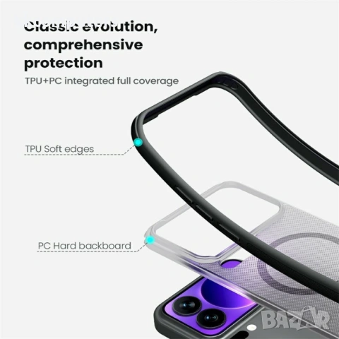 NILLKIN Super Frosted Shield Pro за Xiaomi 17 Pro - Матов PC+TPU, Магнитен, Прозрачно-черен, снимка 8 - Калъфи, кейсове - 53885407