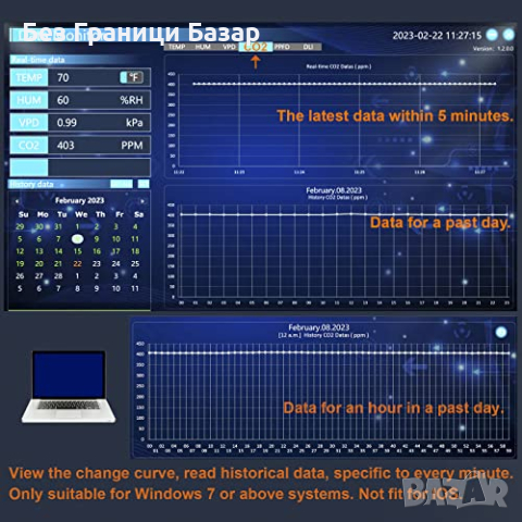 Нов точен CO2 Метър NDIR Технология Логер Температура Влажност VPD, снимка 5 - Друга електроника - 44681374