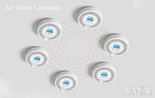 Детектор за въглероден оксид CO X-Sense CO-3D-W Link+, снимка 8 - Друга електроника - 51568356