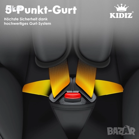 Столчето за кола KIDIZ® Sportsline което расте от 1 до 12 години, снимка 7 - Столчета за кола и колело - 51991581