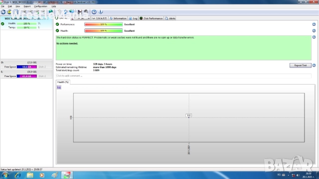 14 броя Тествани и Работещи Хард Дискове ATA 160GB/80GB/40GB/30GB, снимка 9 - Твърди дискове - 51705564
