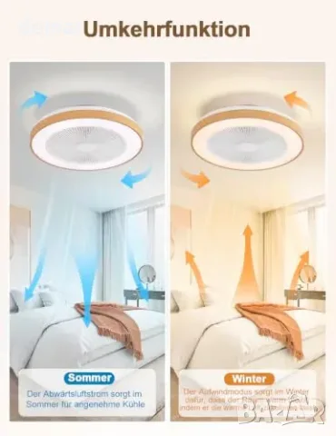 Нископрофилен таванен вентилатор Wellspeed с LED и дистанционно, снимка 4 - Вентилатори - 55963077