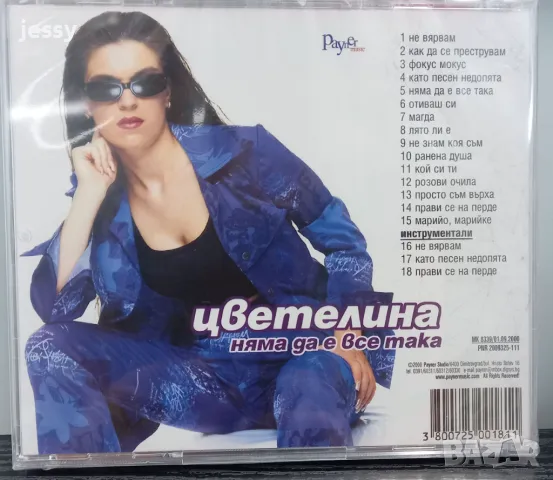 Цветелина - Няма да е все така, снимка 2 - CD дискове - 47397559