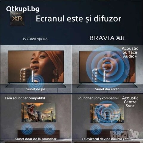 SONY Bravia xr oled XR77A95L !!НОВО!!, снимка 3 - Телевизори - 53975667