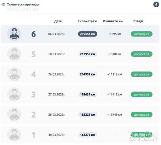 BMW 740i 2012, снимка 10 - Автомобили и джипове - 53175473