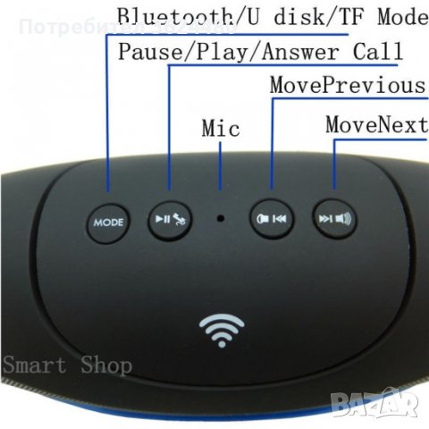 Високоговорител Блутут , снимка 4 - Bluetooth тонколони - 40110148