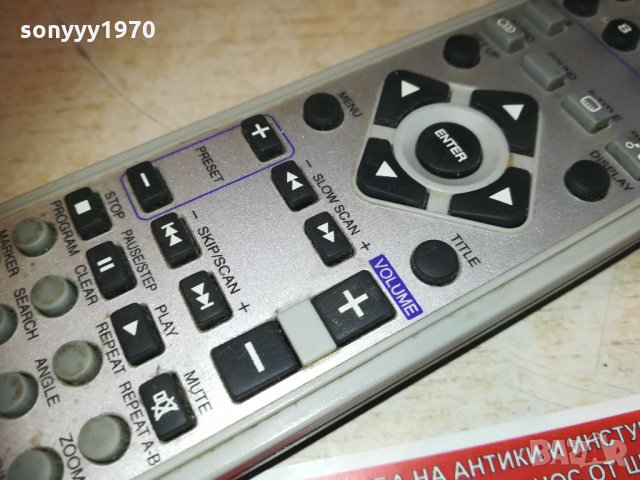 lg dvd receiver remote control 2901211628, снимка 14 - Ресийвъри, усилватели, смесителни пултове - 31602185