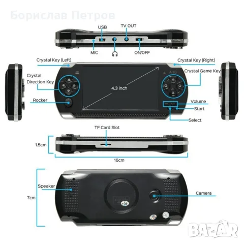 Конзола за игри с 8 GB памет, 4,3 инча дисплей PSP21, снимка 4 - Други игри и конзоли - 55783878