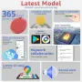 Air Tracker за Android, снимка 2