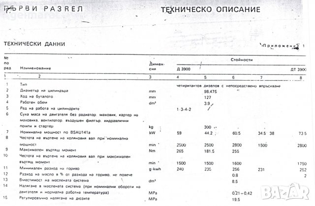 📀Двигател Д3900 К техническо ръководство обслужване експлоатация поддържане каталог на📀 диск CD📀, снимка 5 - Специализирана литература - 34869269