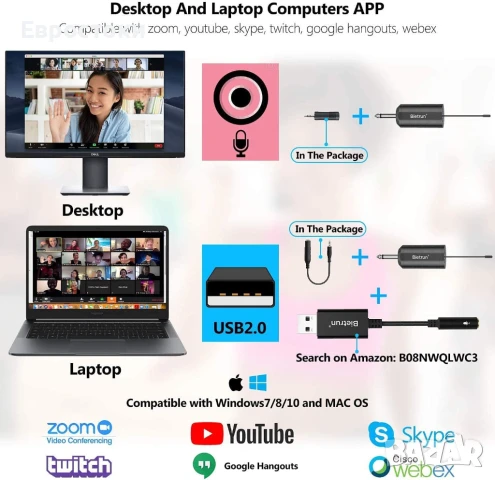  Безжична  микрофонна система Bietrun, снимка 7 - Микрофони - 49513739