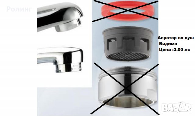 !НАМАЛЕНО!   Аератор за смесител Видима 3.00 лв
