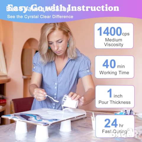 Нова Епоксидна Смола LET'S RESIN 3.78L - Ясна, Устойчива, Многофункционална, снимка 4 - Други - 44516326