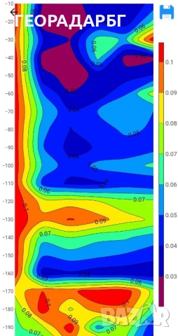 Търсене на вода с георадар, и багети., снимка 6 - Други услуги - 51086192