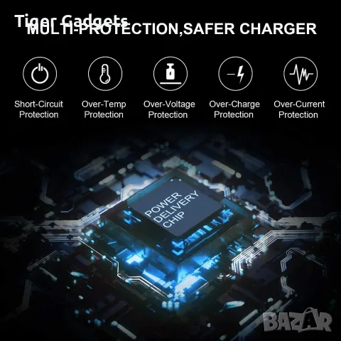 Lenovo 65W USB-C оригинално зарядно 20V 3.25A за ThinkPad T14 Gen 4 21HD/21HE и други, снимка 8 - Лаптоп аксесоари - 56085745