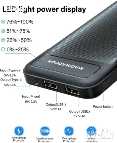 2 бр. Power Bank 10600mAh външни захранващи банки за смартфони USB C вход и изход, снимка 4 - Външни батерии - 44180226