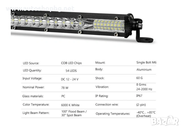 57.7 см Диоден 54 LED Лед Бар 78W Ултра Тънък 12D рефлектор 12-24V , снимка 3 - Аксесоари и консумативи - 54017026