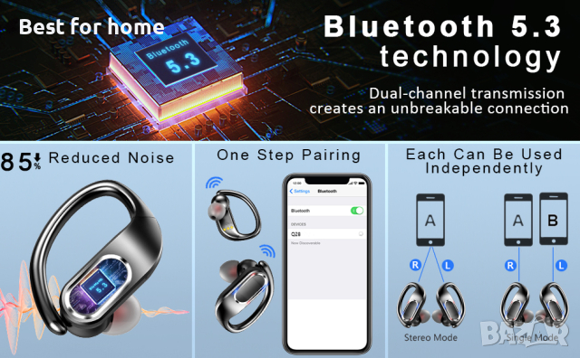 Rulafiss Q28 Безжичи слушалки, спортни Bluetooth 5.3, снимка 9 - Bluetooth слушалки - 44573368