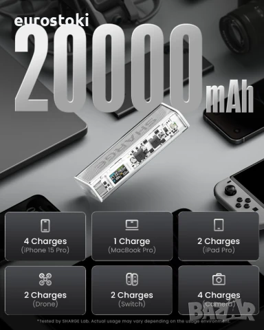 Външна батерия SHARGE Shargeek 140W Power Bank 20000mah, смарт дисплей, снимка 3 - Външни батерии - 47555132
