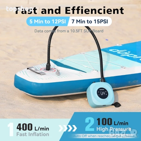 Чисто нова електрическа помпа за SUP дъски Hydrohero, акумулаторна за високо налягане 20PSI ..., снимка 2 - Други инструменти - 52034453