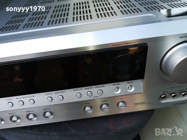 ONKYO RECEIVER-ВНОС SWISS 2211221649, снимка 10 - Ресийвъри, усилватели, смесителни пултове - 38759891