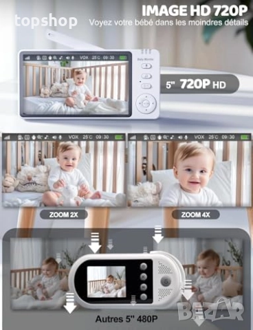 Нов OBVHNUA Бебефон 5 инча 720P IPS HD  цифрово увеличение двупосочен аудио VOX режим нощно виждане , снимка 5 - Бебефони - 52921890