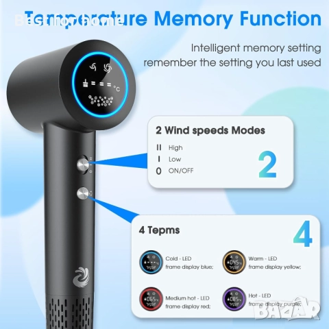 KARAFUN Йонен сешоар, 2200 W с накрайник за бързо сушене, HD екран, снимка 6 - Сешоари - 52178238