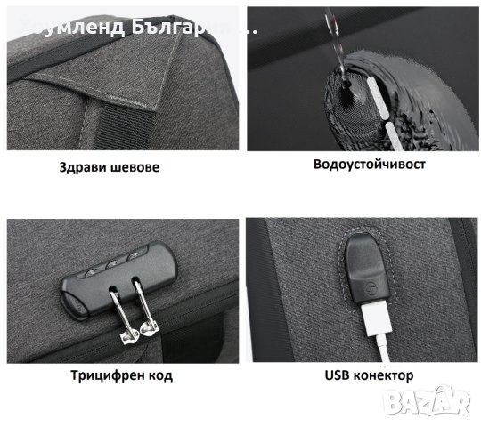 Водоустойчива раница за лаптоп 15.6 с катинар против кражба, снимка 6 - Раници - 42085023