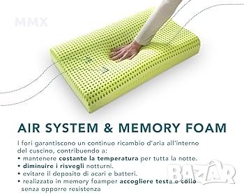 ПРОМОЦИЯ! Анатомична възглавница "Алое Вера" мемори пяна, снимка 3 - Възглавници - 42626328